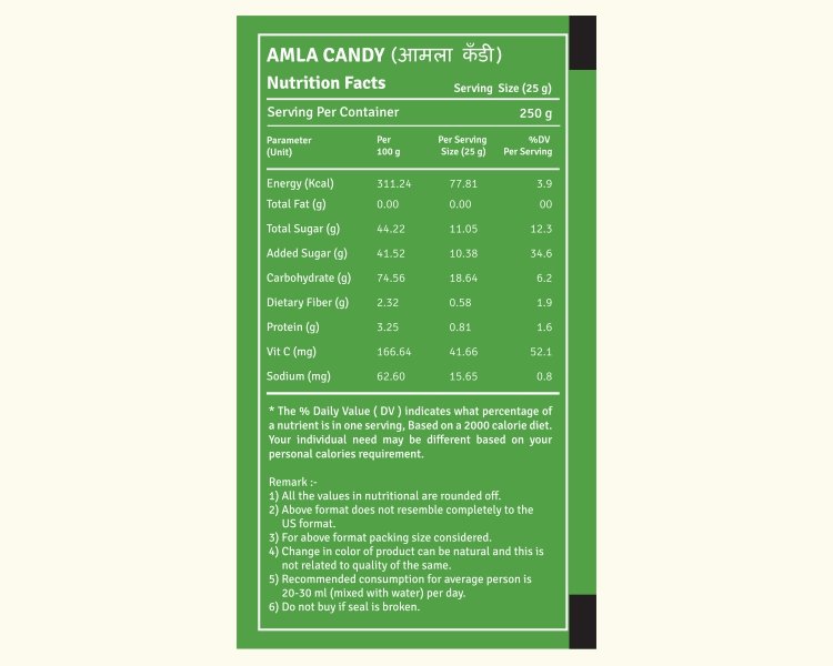 Amla Candy (Sweet) – 250gms Secondary