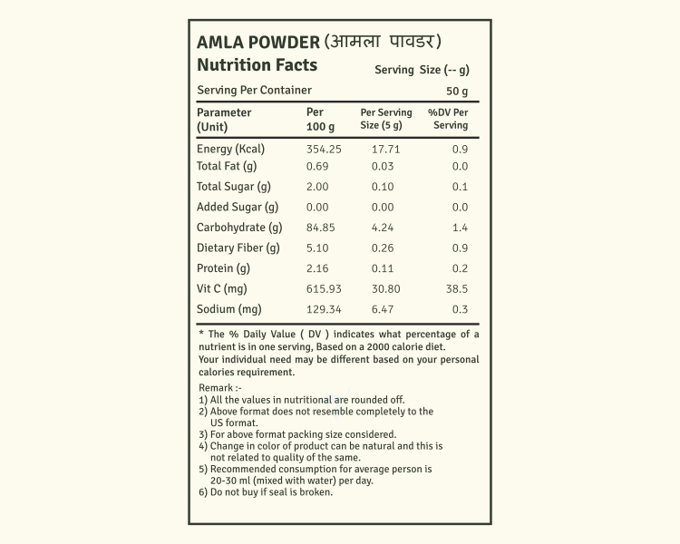 amla powder new 1-2